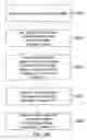 Fig. 12 - Processed water and therapeutic uses thereof
