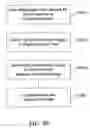 Fig. 14 - Processed water and therapeutic uses thereof
