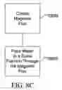 Fig. 23 - Processed water and therapeutic uses thereof