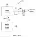 Fig. 28 - Processed water and therapeutic uses thereof