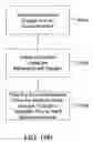 Fig. 29 - Processed water and therapeutic uses thereof