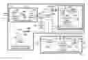 Fig. 01 - Processed water and therapeutic uses thereof