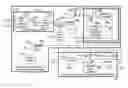 Fig. 01 - Processed water and therapeutic uses thereof