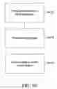 Fig. 07 - Processed water and therapeutic uses thereof