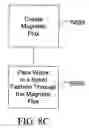 Fig. 23 - Processed water and therapeutic uses thereof