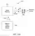 Fig. 28 - Processed water and therapeutic uses thereof