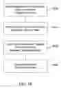 Fig. 14 - Method for preparing oxygenated water with a stable negative oxidation reduction potential (ORP)