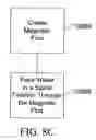 Fig. 23 - Method for preparing oxygenated water with a stable negative oxidation reduction potential (ORP)