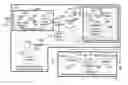Fig. 01 - Processed water and therapeutic uses thereof
