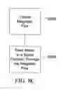 Fig. 23 - Processed water and therapeutic uses thereof