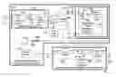 Fig. 01 - Processed water and therapeutic uses thereof