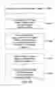 Fig. 12 - Processed water and therapeutic uses thereof