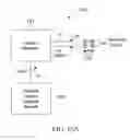 Fig. 28 - Processed water and therapeutic uses thereof