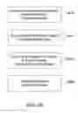 Fig. 14 - Processed water and therapeutic uses thereof