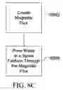 Fig. 23 - Processed water and therapeutic uses thereof