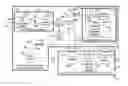Fig. 01 - Processed water and therapeutic uses thereof