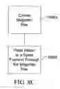 Fig. 23 - Processed water and therapeutic uses thereof