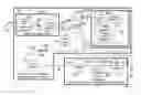 Fig. 01 - Processed water and therapeutic uses thereof