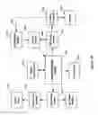 Fig. 20 - Hydrate-based reduction of fluid inventories and concentration of aqueous and other water-containing products
