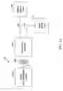 Fig. 06 - System for tuning super-oxygenated and structured water to have multiple attributes