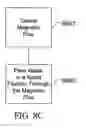 Fig. 23 - System for tuning super-oxygenated and structured water to have multiple attributes