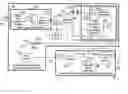 Fig. 01 - Method for producing super-oxygenated and structured water