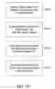 Fig. 05 - Method for producing super-oxygenated and structured water