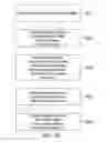 Fig. 12 - Method for producing super-oxygenated and structured water