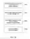 Fig. 14 - Method for producing super-oxygenated and structured water