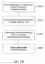 Fig. 14 - Method of spinning water and oxygen for producing super-oxygenated and structured water