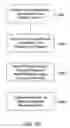 Fig. 21 - Method of spinning water and oxygen for producing super-oxygenated and structured water