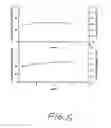 Fig. 04 - METHOD FOR FORMING FREE STANDING MICROSTRUCTURES