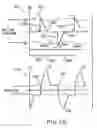 Fig. 04 - Methods and apparatus for improved low current AC/DC TIG welding and starting