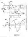 Fig. 05 - Methods and apparatus for improved low current AC/DC TIG welding and starting