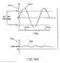 Fig. 07 - Methods and apparatus for improved low current AC/DC TIG welding and starting