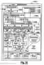 Fig. 18 - Cash dispensing automated banking machine diagnostic method