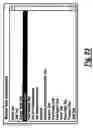 Fig. 23 - Cash dispensing automated banking machine diagnostic method
