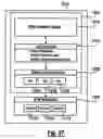 Fig. 27 - Cash dispensing automated banking machine diagnostic method