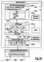 Fig. 28 - Cash dispensing automated banking machine diagnostic method
