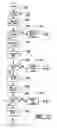 Fig. 13 - Cash dispensing automated banking machine diagnostic method