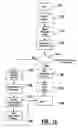 Fig. 16 - Cash dispensing automated banking machine diagnostic method