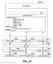 Fig. 29 - Cash dispensing automated banking machine diagnostic method