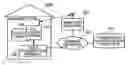 Fig. 01 - Method and system to prevent fraudulent payment in credit/debit card transactions, and terminals therefor