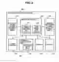 Fig. 03 - Method and system to prevent fraudulent payment in credit/debit card transactions, and terminals therefor