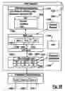 Fig. 28 - Cash dispensing automated banking machine diagnostic method