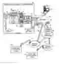 Fig. 01 - Content protection ticket system and method