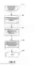 Fig. 06 - Content protection ticket system and method