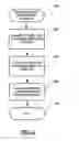 Fig. 07 - Content protection ticket system and method