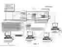 Fig. 02 - Systems and methods for package sortation and delivery using radio frequency identification technology