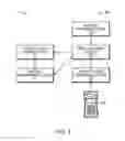 Fig. 04 - Systems and methods for package sortation and delivery using radio frequency identification technology